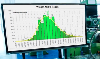 How Do I Test My Data for Normality? | Ask the Expert