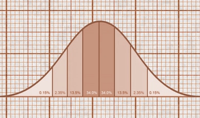 What is a Standard Deviation and How Do I Compute It? | Ask the Expert