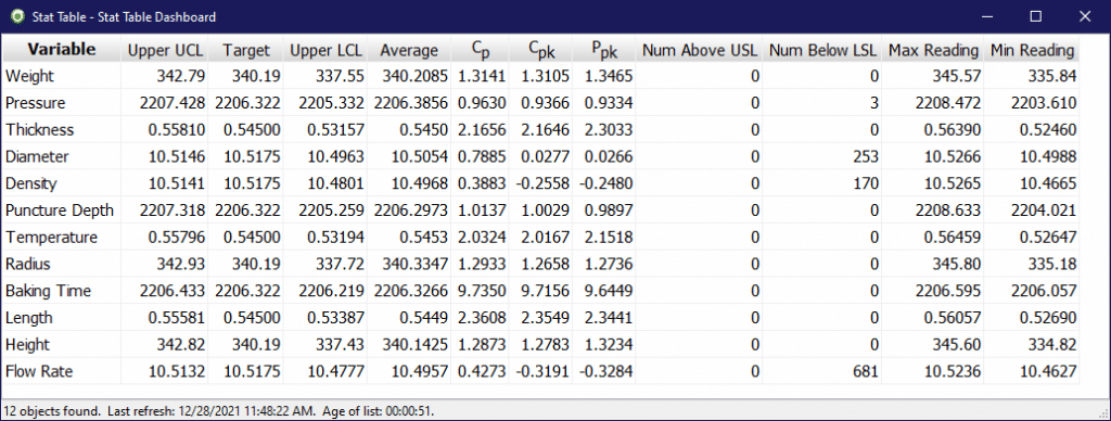 What’s New in WinSPC 10 | WinSPC.com